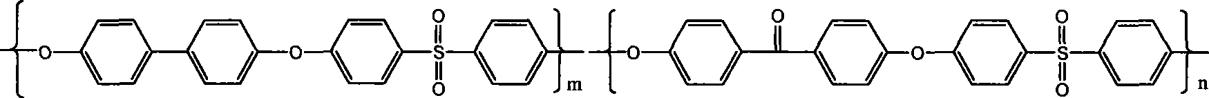 Random copolymer containing biphenyl structural polyether sulfone and polyether ketone sulfone and preparation method thereof