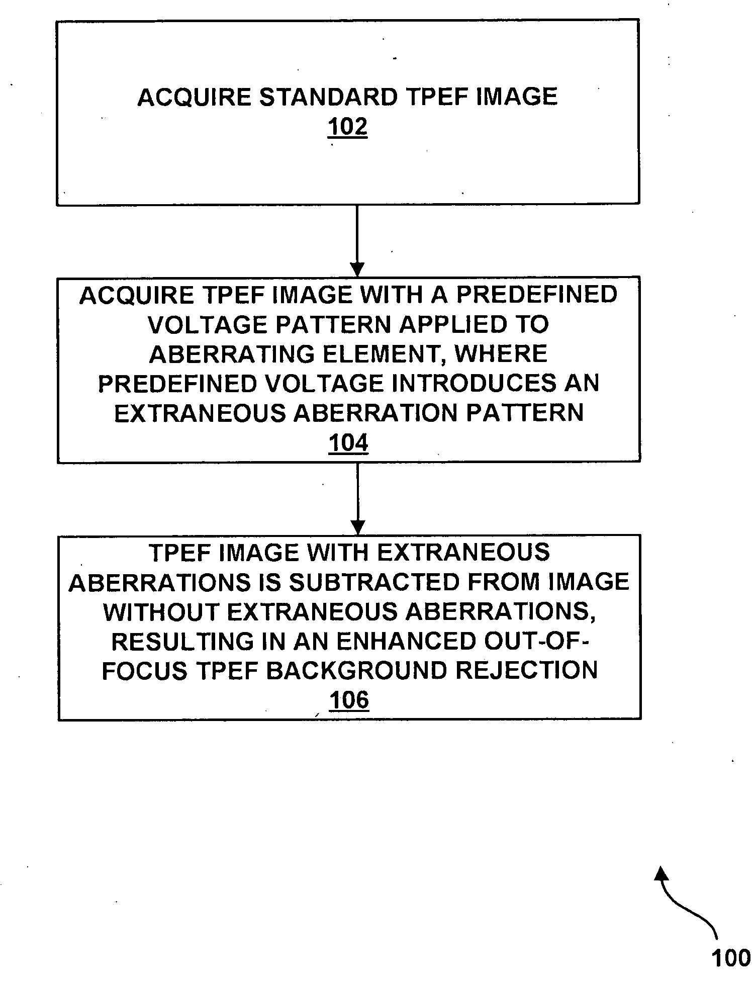 System and method for providing enhanced background rejection in thick tissue with differential-aberration two-photon microscopy