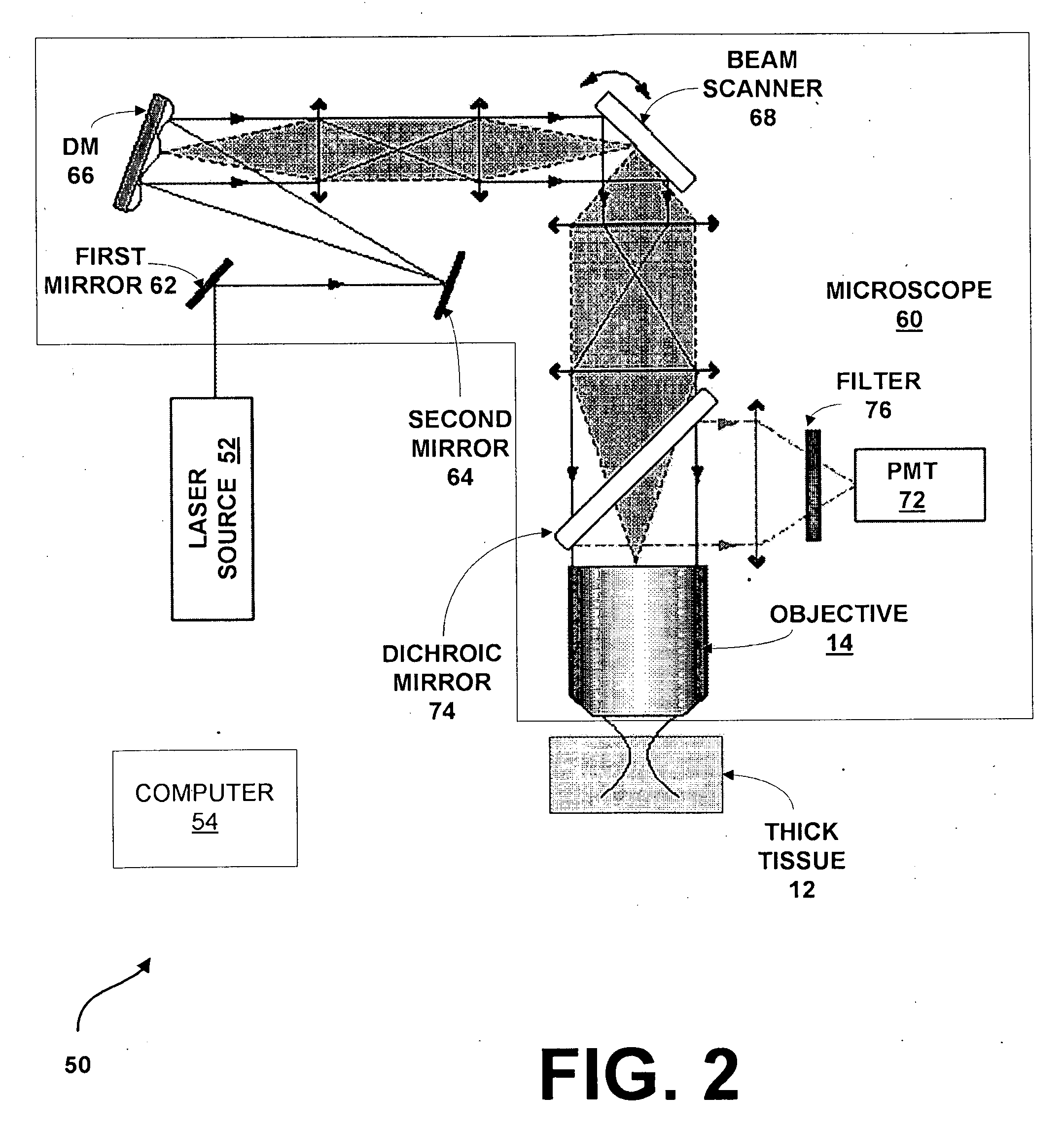 System and method for providing enhanced background rejection in thick tissue with differential-aberration two-photon microscopy