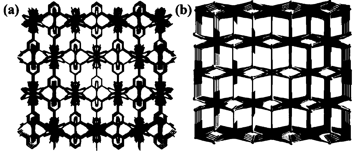 Preparation method of terbium-based rare earth crystalline material, and application of terbium-based rare earth crystalline material in fluorescence detection of antibiotics in water