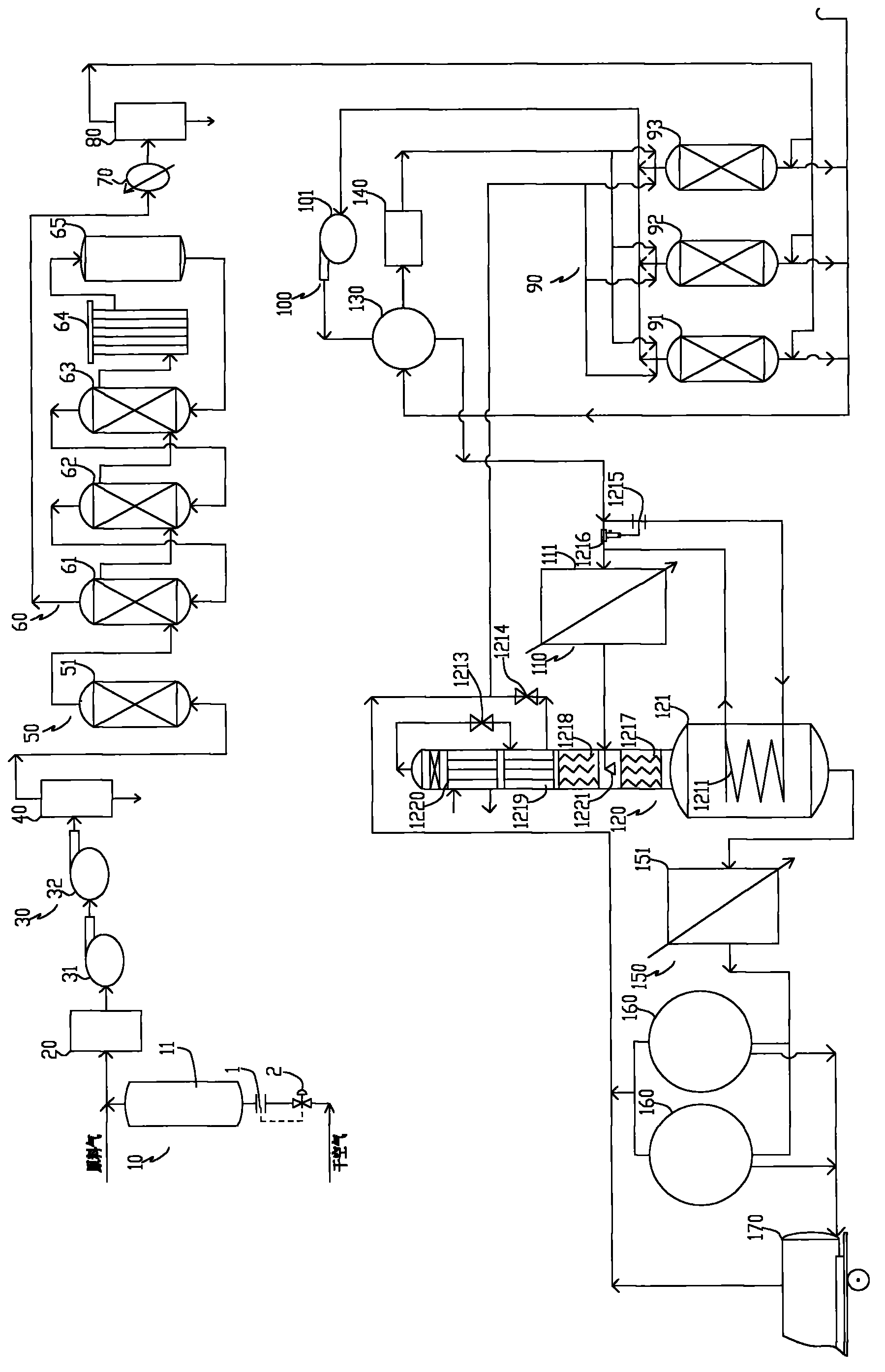 Method for reducing carbon dioxide discharge amount in food-grade liquid carbon dioxide product production