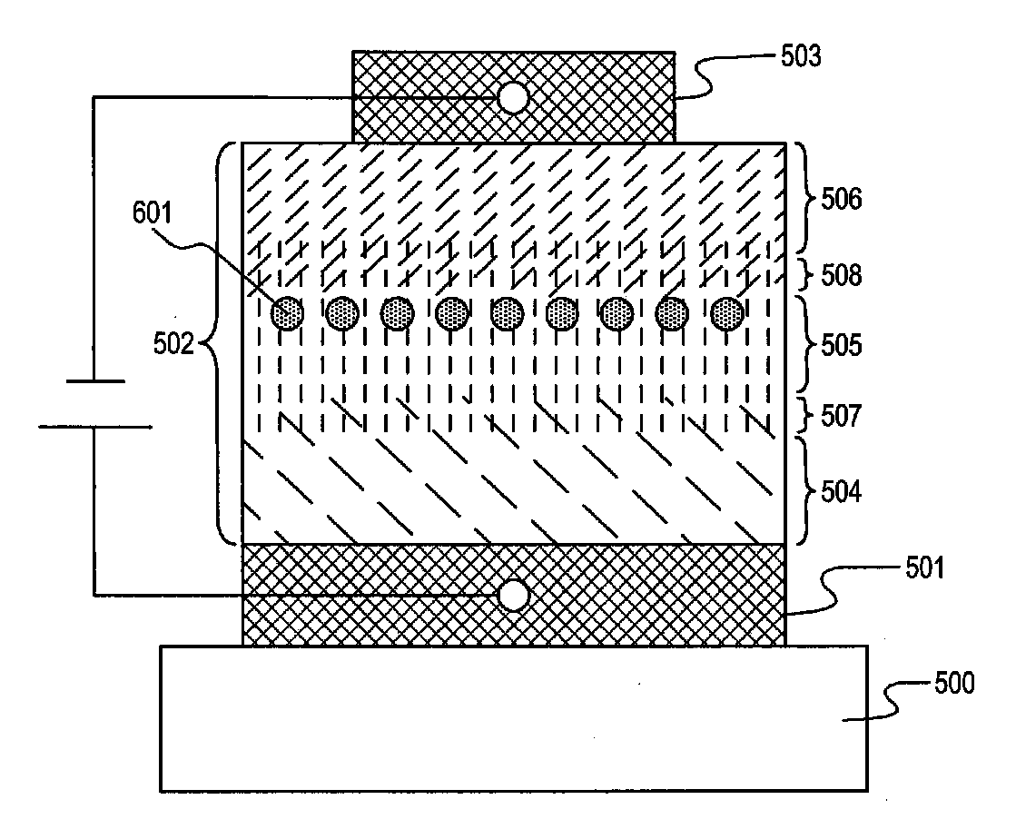 Organic light emitting device and display device using the same