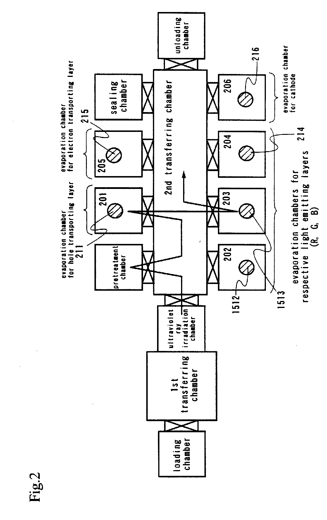 Organic light emitting device and display device using the same