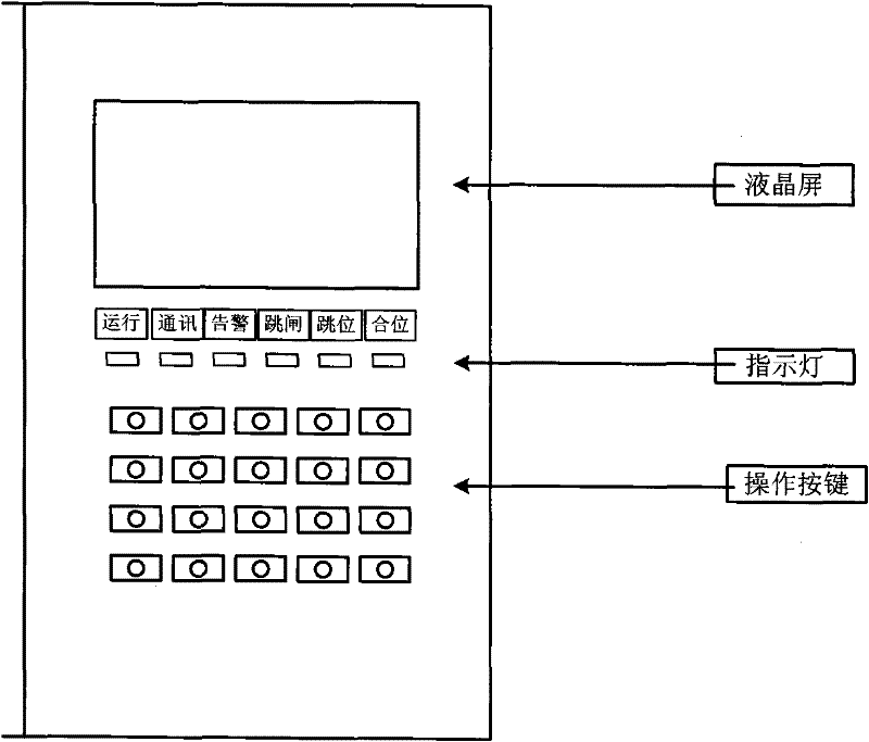 Intelligent interface device of digital transformer substation switch