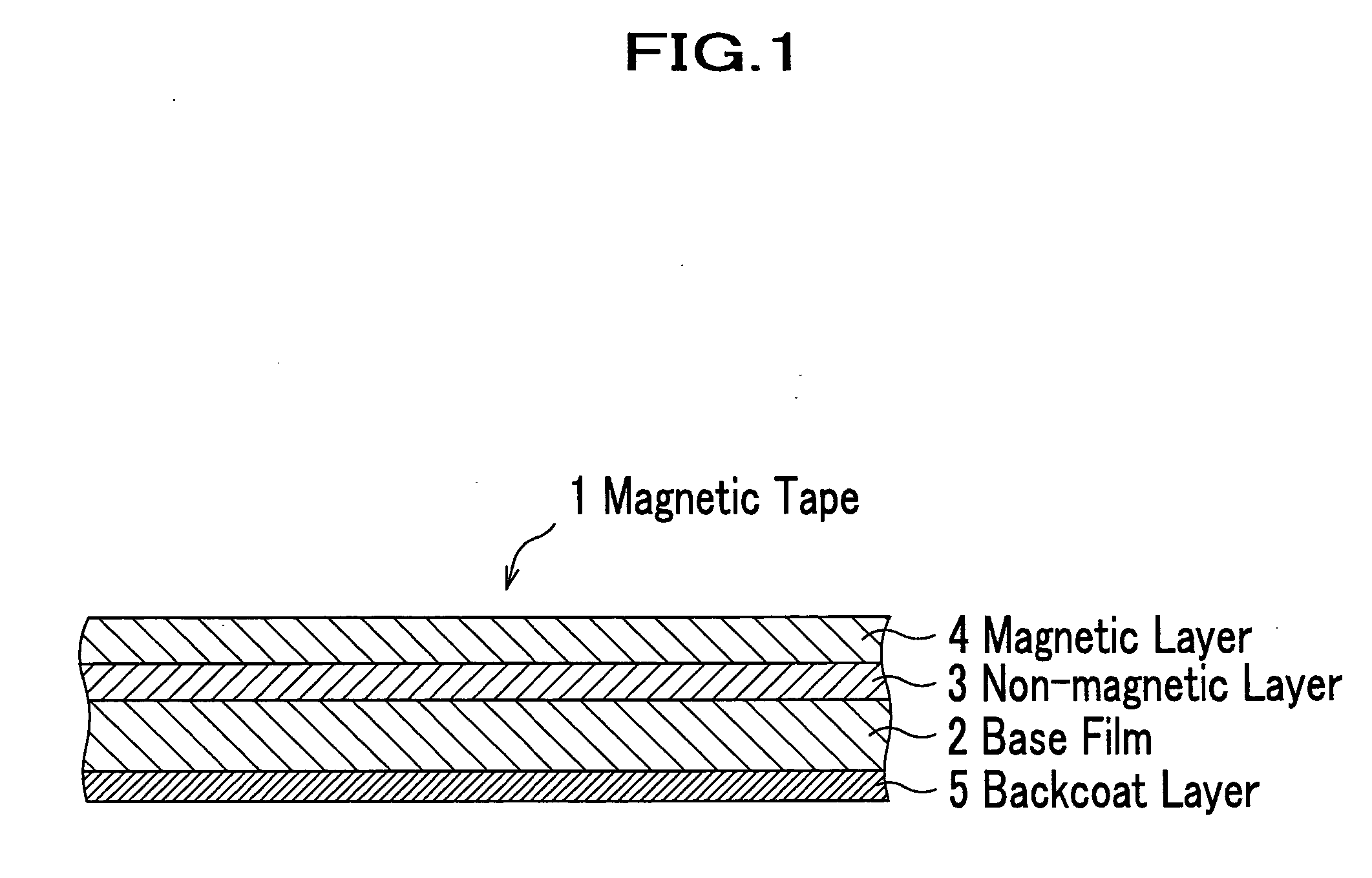 Magnetic recording medium