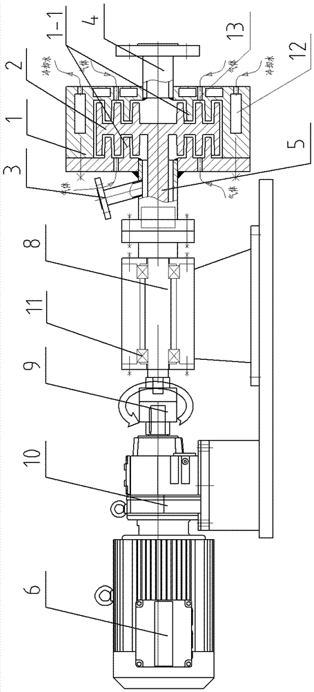 Homogenizer