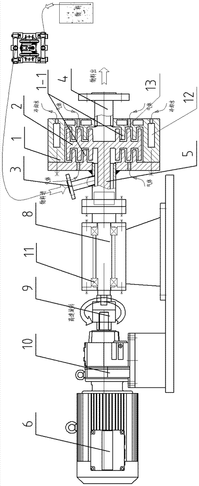 Homogenizer