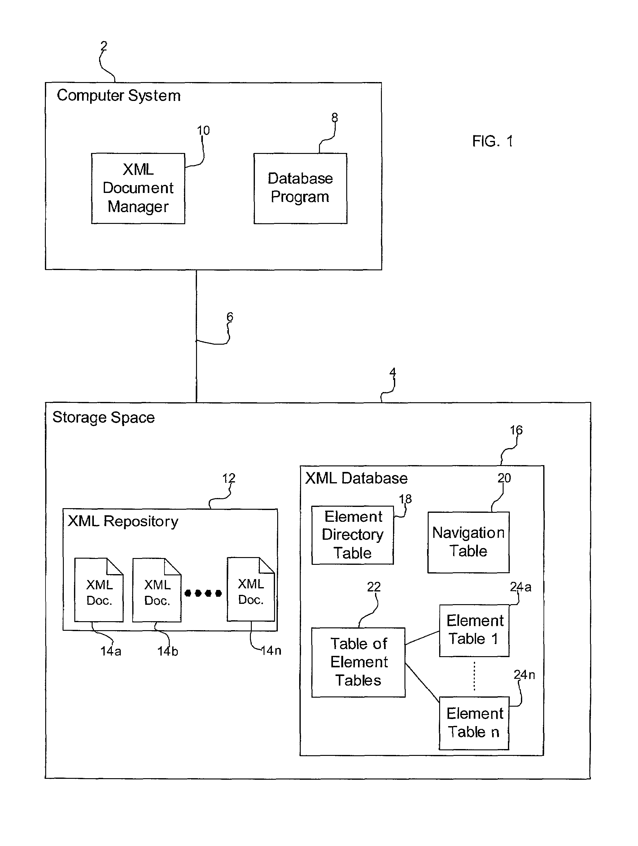 Method, system, program, and data structures for managing structured documents in a database