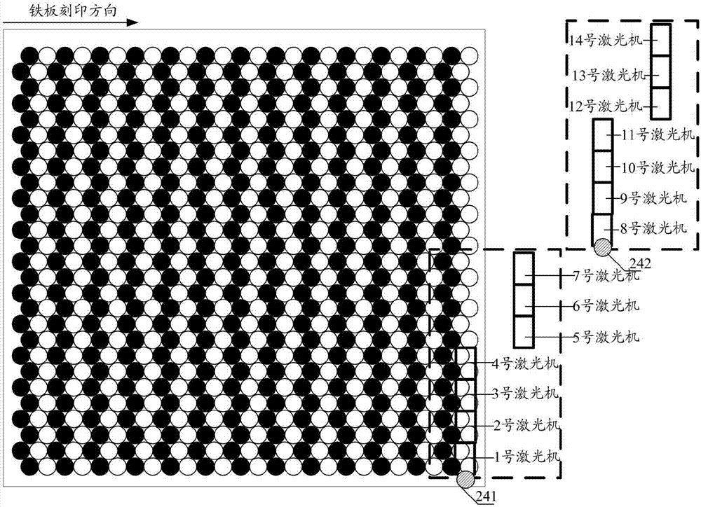 Metal cap double-sided code assignment machine and code assignment method thereof