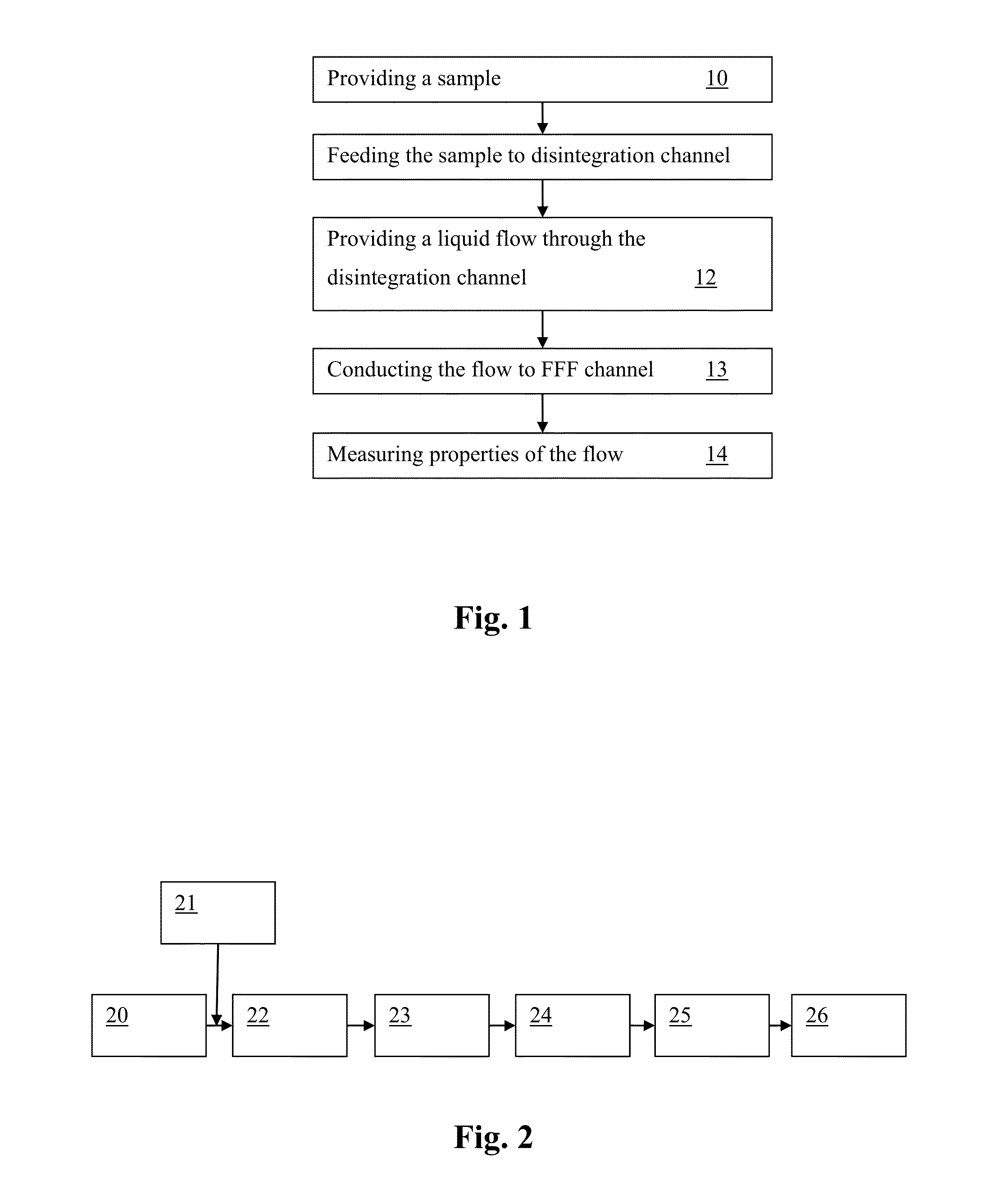 Method and system for analyzing solid matter containing liquids and monitoring or controlling processes containing such liquids