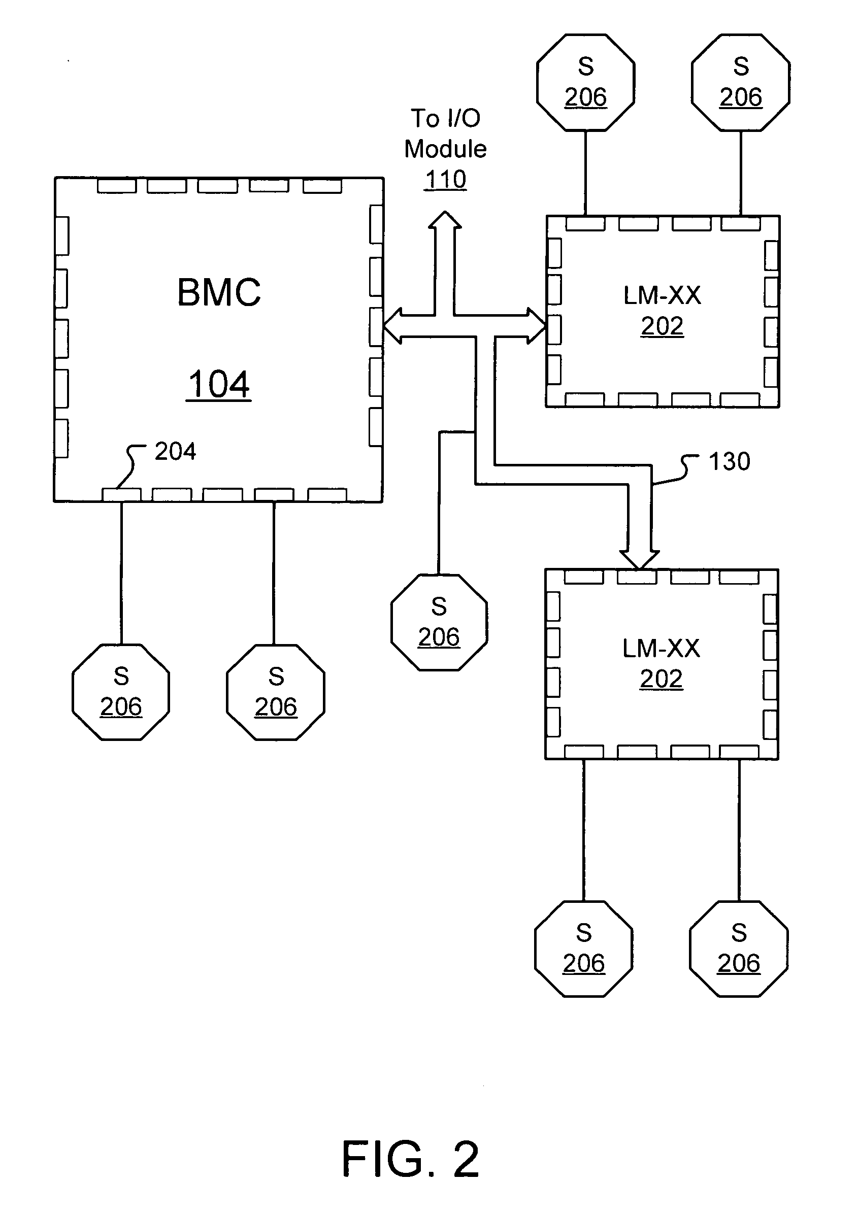 Configuring a management module through a graphical user interface for use in a computer system