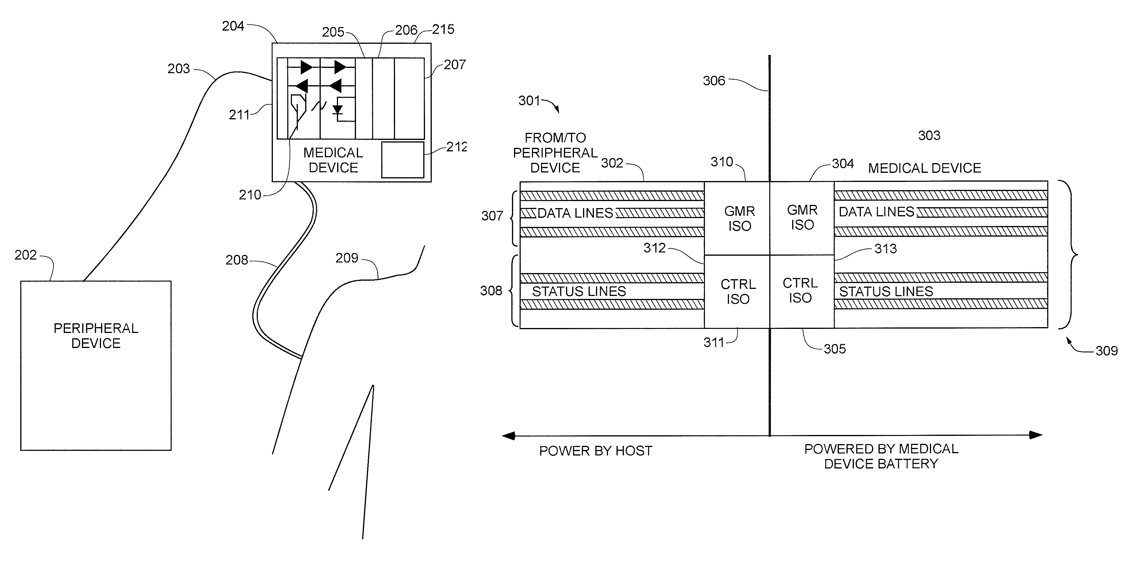 Ambulatory medical device with electrical isolation from connected peripheral device