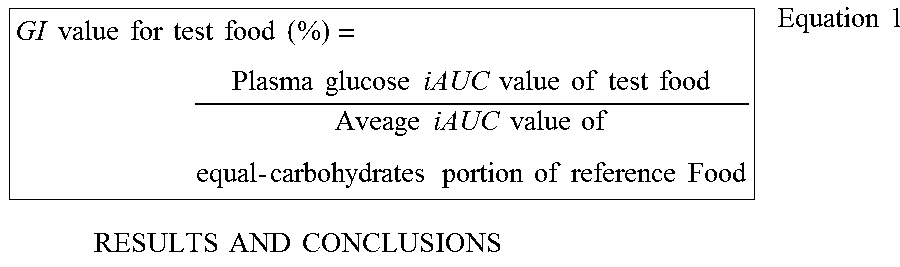 Composition comprising sacha inchi protein in combination with other plant proteins