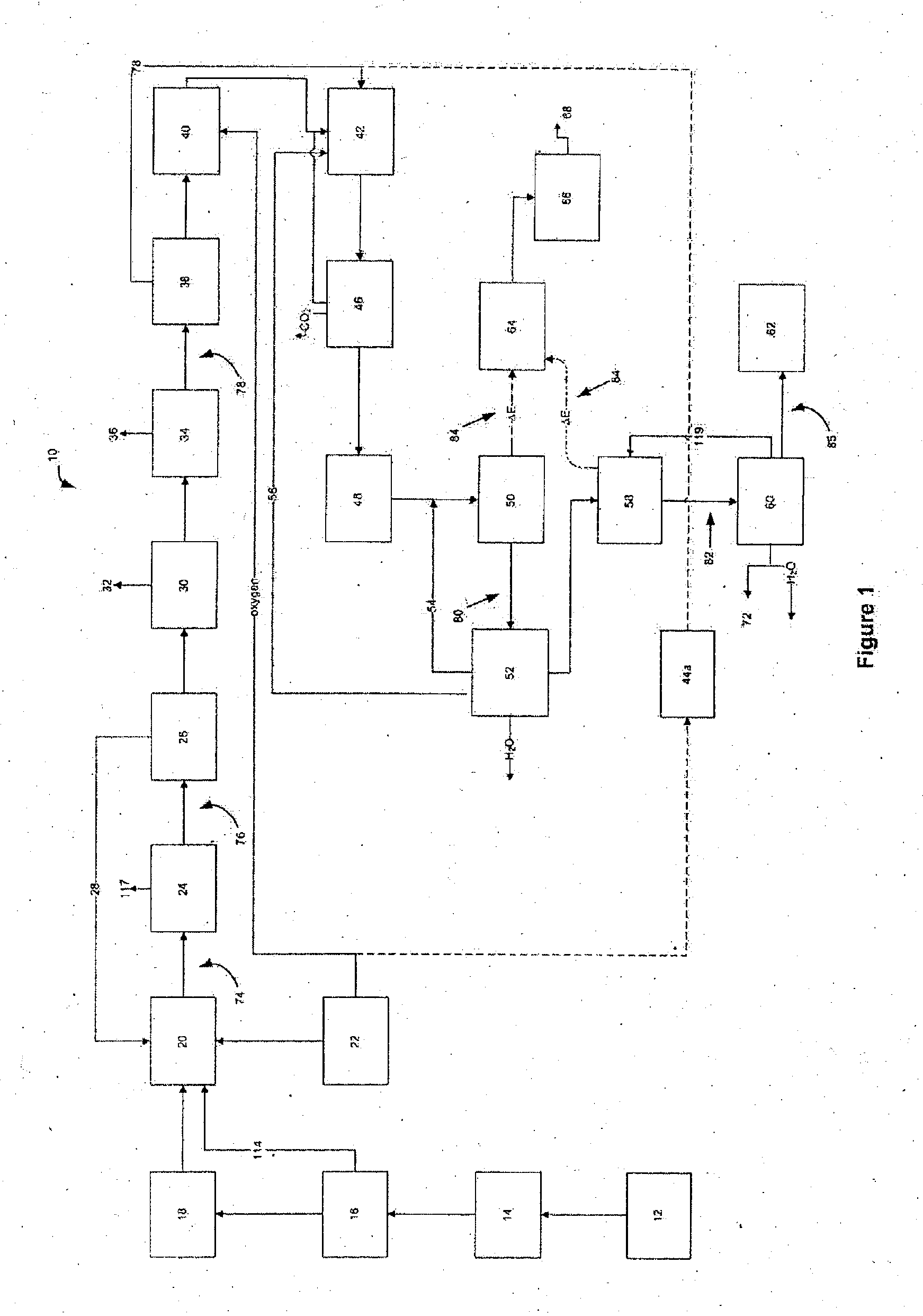 Production of hydrocarbon liquids