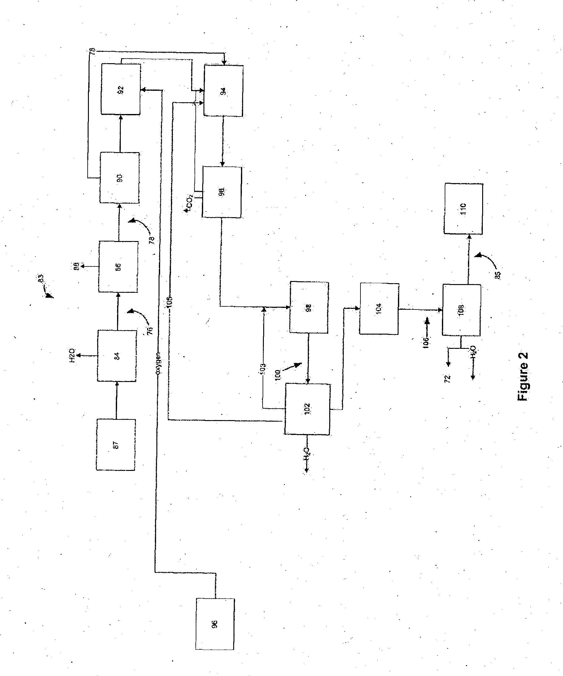 Production of hydrocarbon liquids