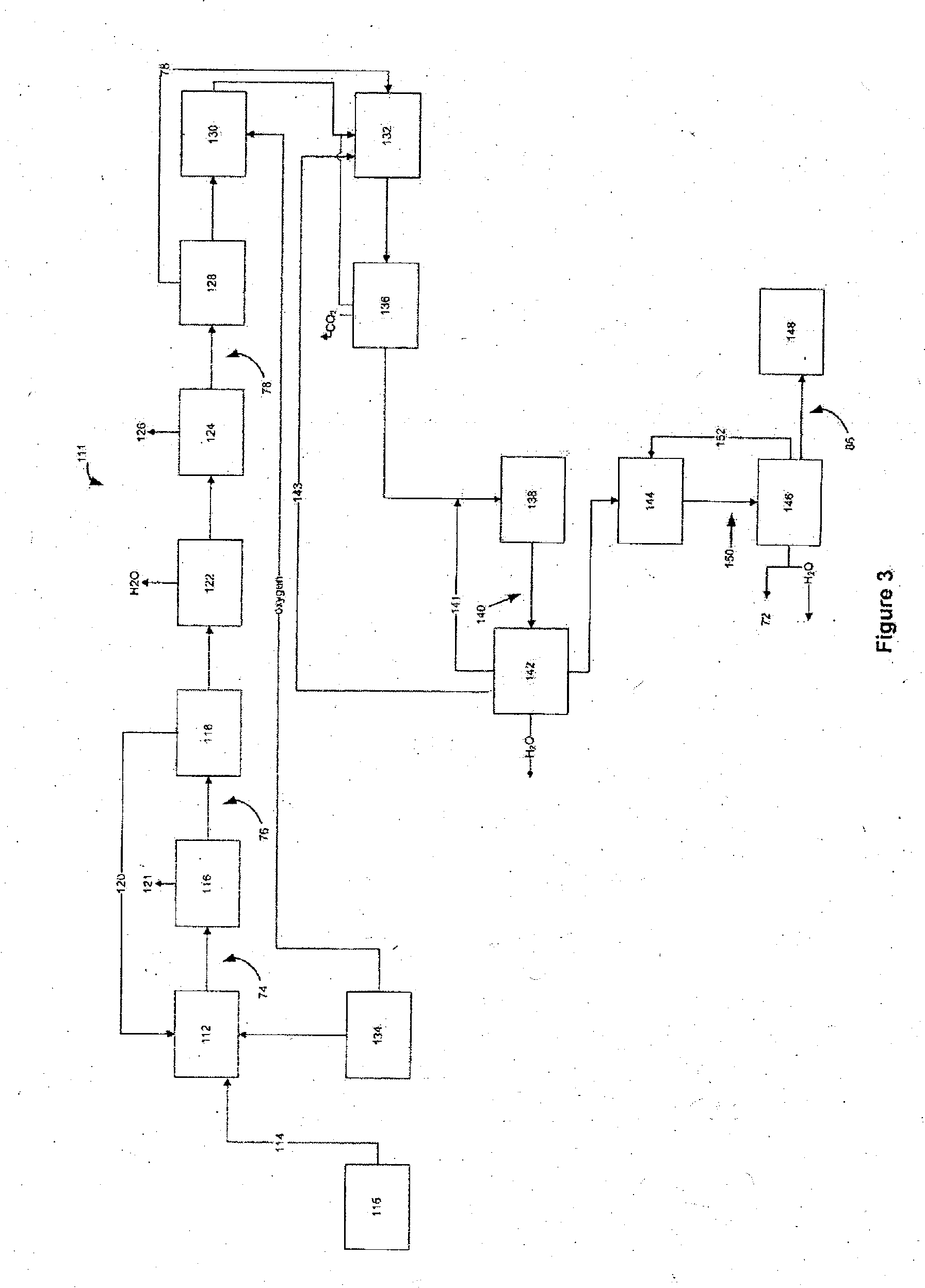 Production of hydrocarbon liquids