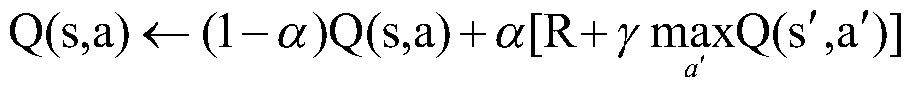 Routing method based on Q-learning and trust model in ad Hoc network