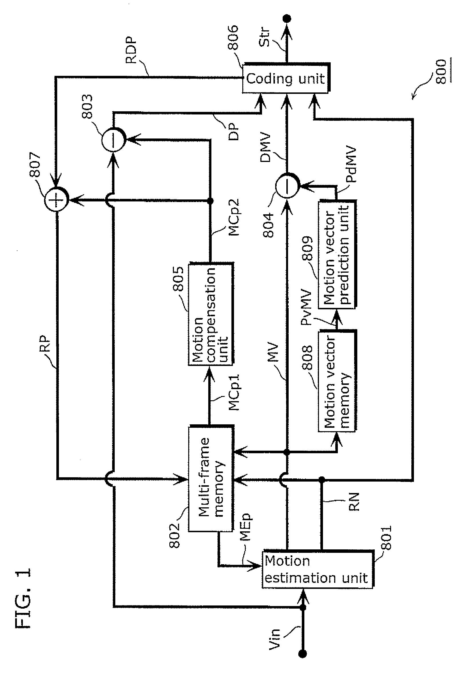 Motion estimation apparatus