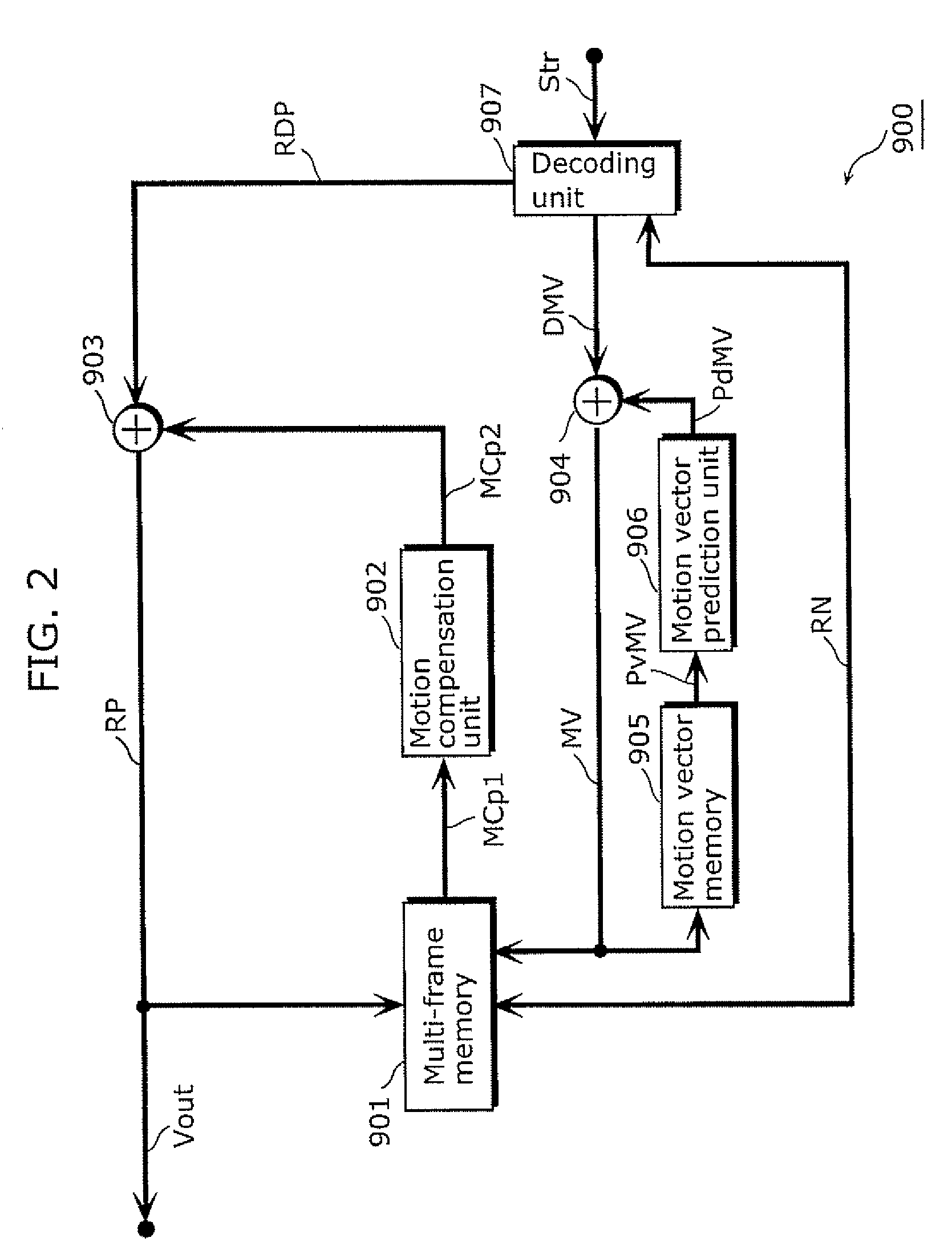 Motion estimation apparatus