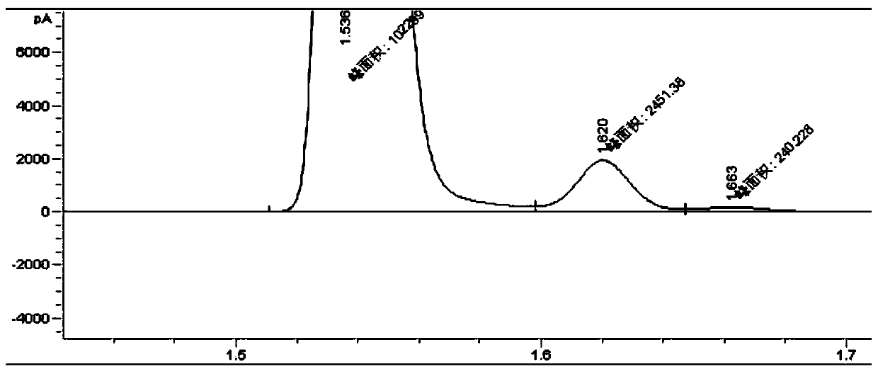 Preparation of a silicon carbide reactor and its application in the process of direct methane to olefins