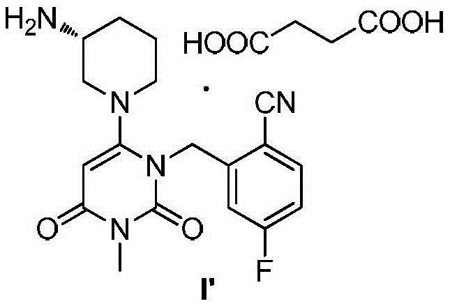 Trelagliptin and preparation method of succinate thereof