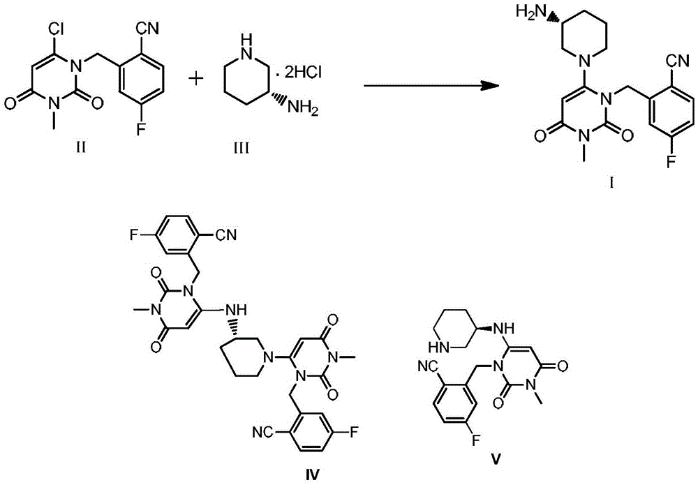 Trelagliptin and preparation method of succinate thereof