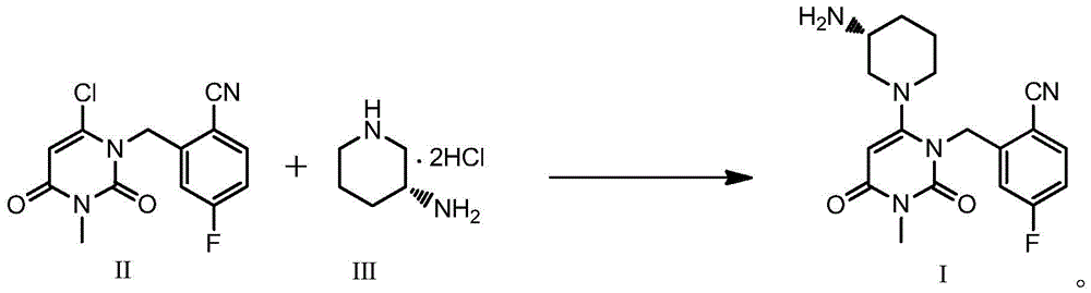 Trelagliptin and preparation method of succinate thereof