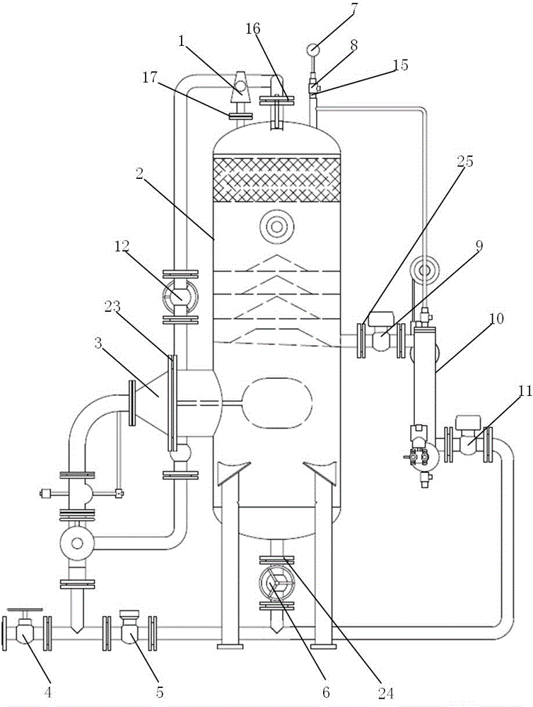 A high-precision real-time online multiphase flowmeter for oil field