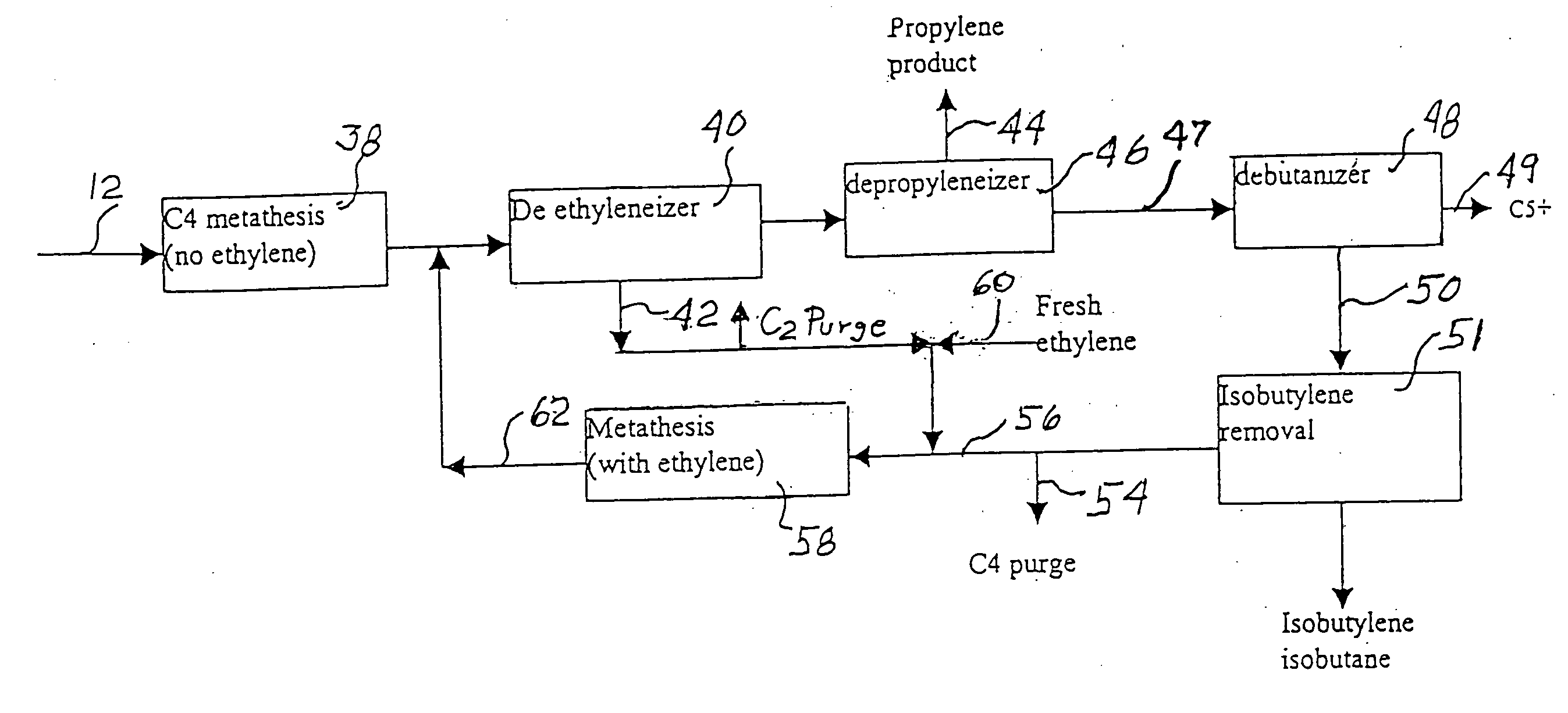 Processing C4 olefin streams for the maximum production of propylene