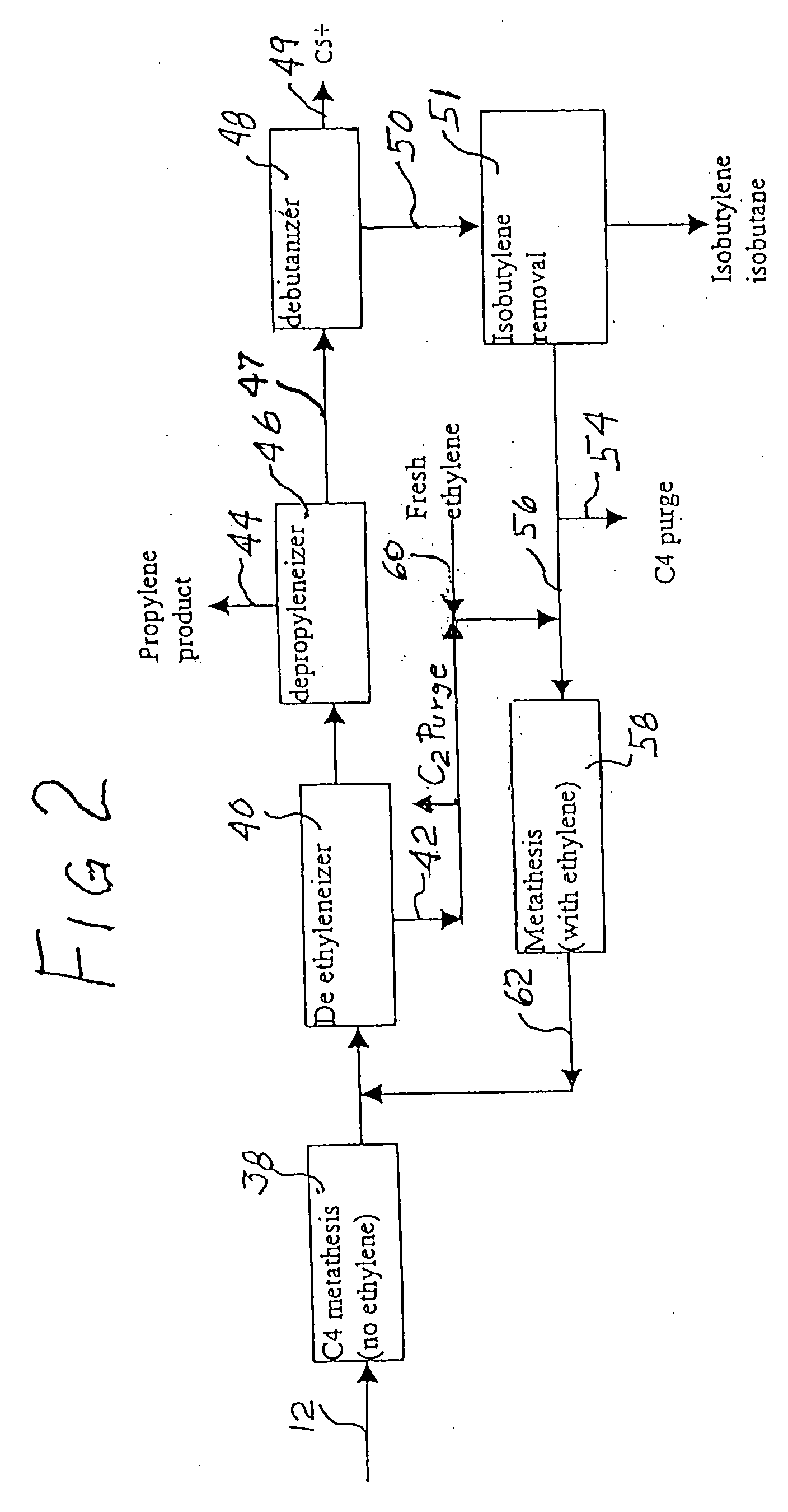 Processing C4 olefin streams for the maximum production of propylene