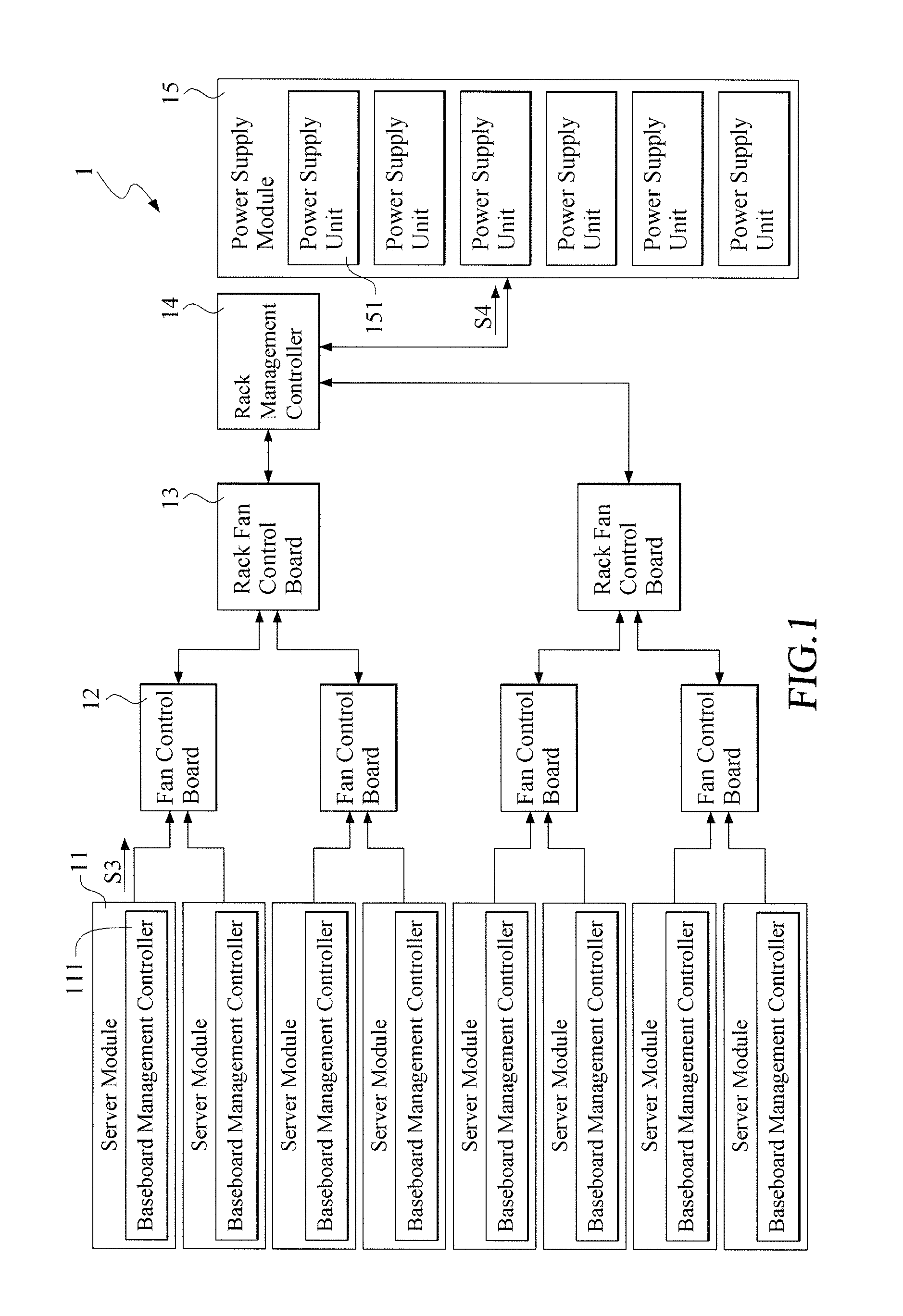 Rack server system and power management method thereof