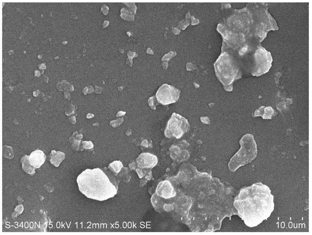 Preparation method of ionic liquid modified graphite micro plate/silicon rubber conductive composite material