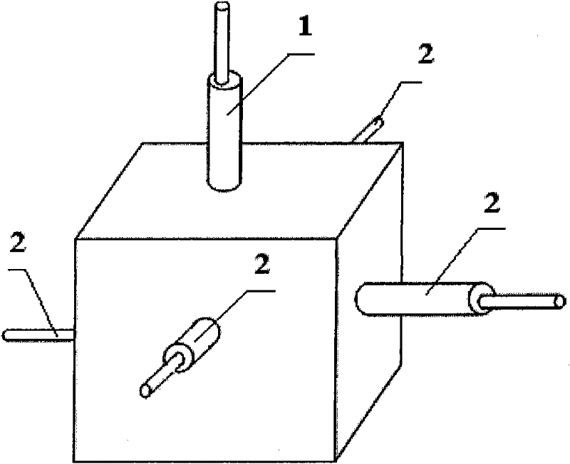 Broadband double polarization omnidirectional antenna and feed method