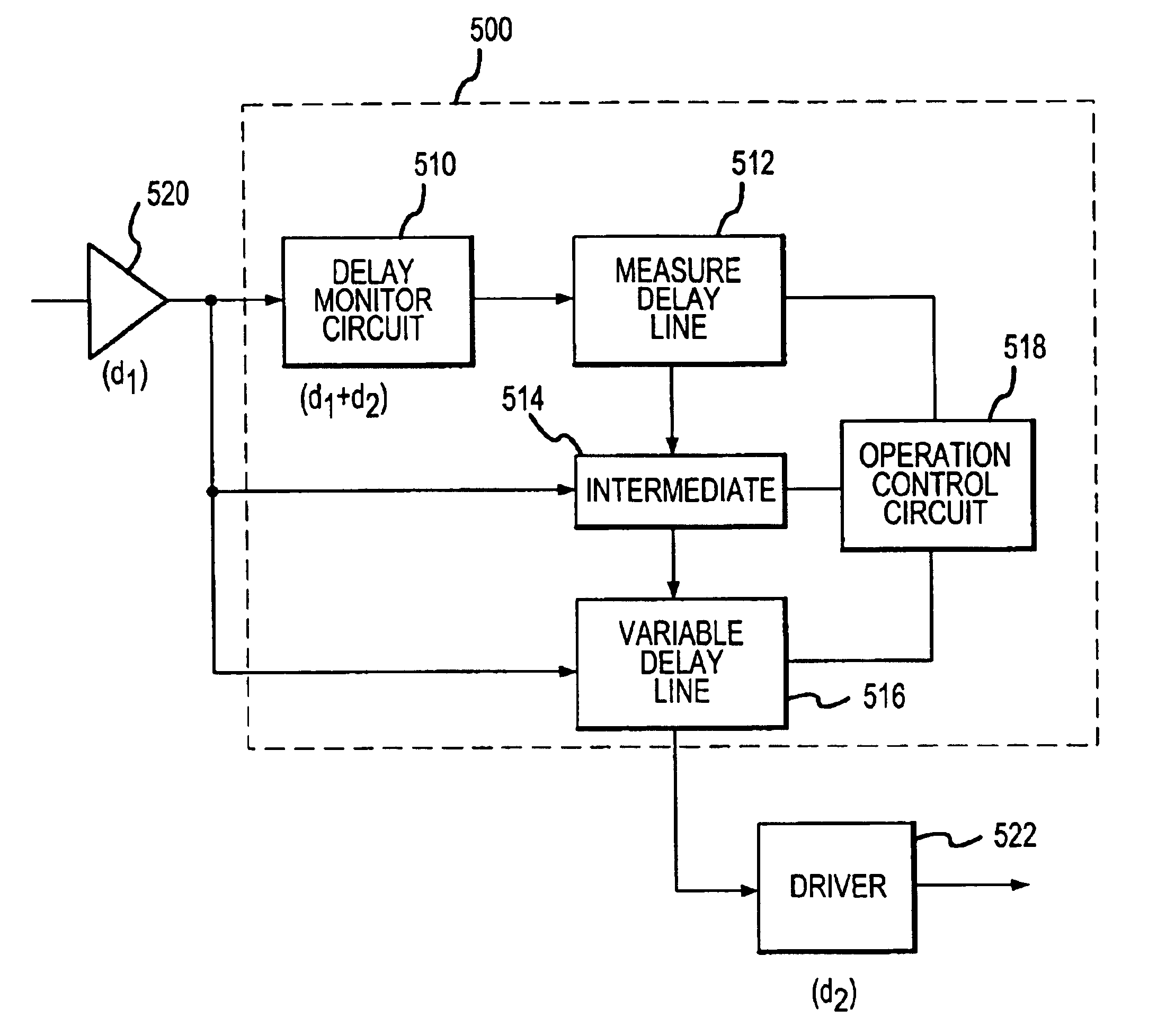 Methods and apparatus for delay circuit