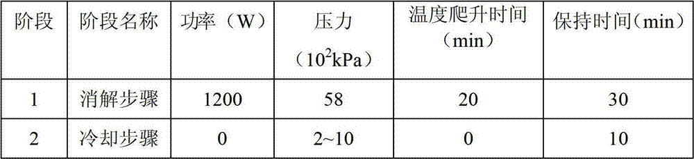 Method for determining nickel content in nickel-chromium-aluminum coated diatomite