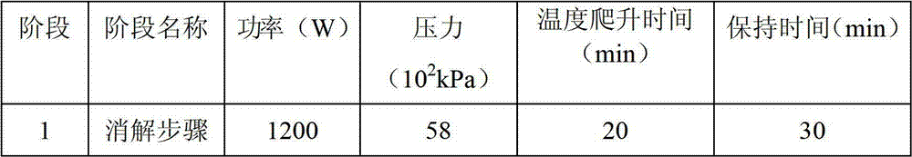 Method for determining nickel content in nickel-chromium-aluminum coated diatomite