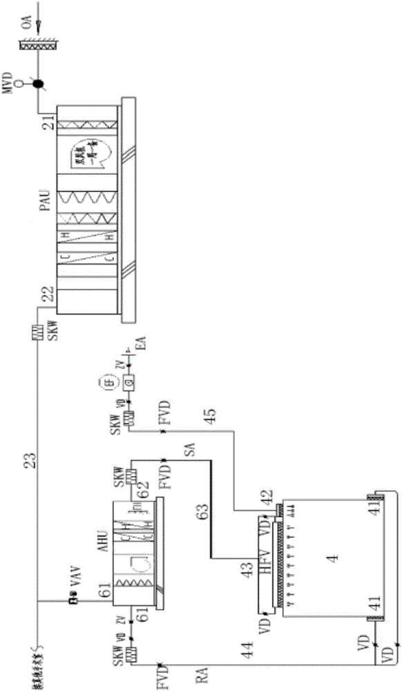 Constant temperature and humidity air conditioning system with independent control over temperature and humidity and for clean operating room