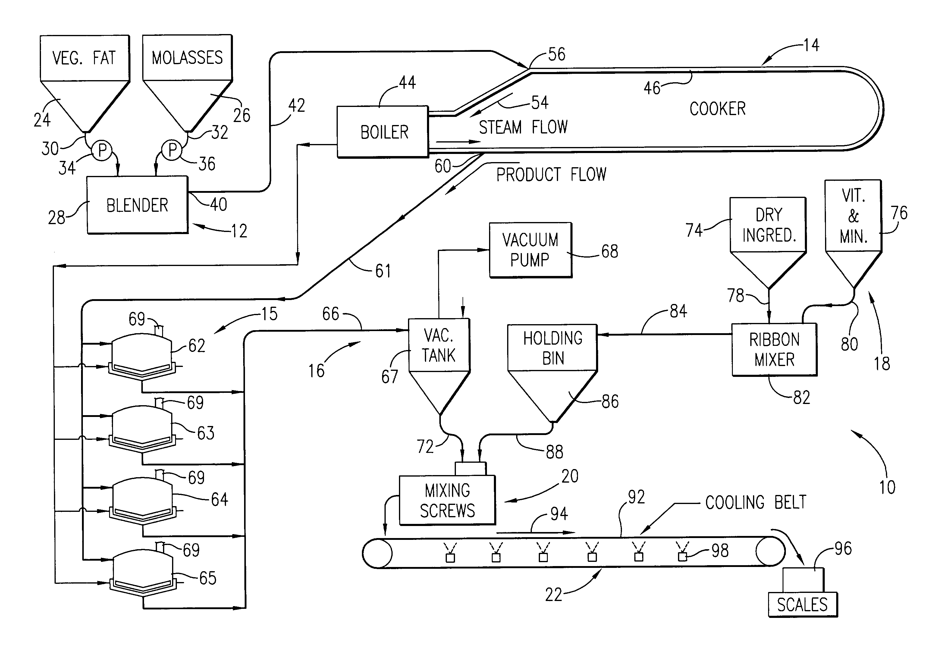 Process for manufacturing animal feed supplements