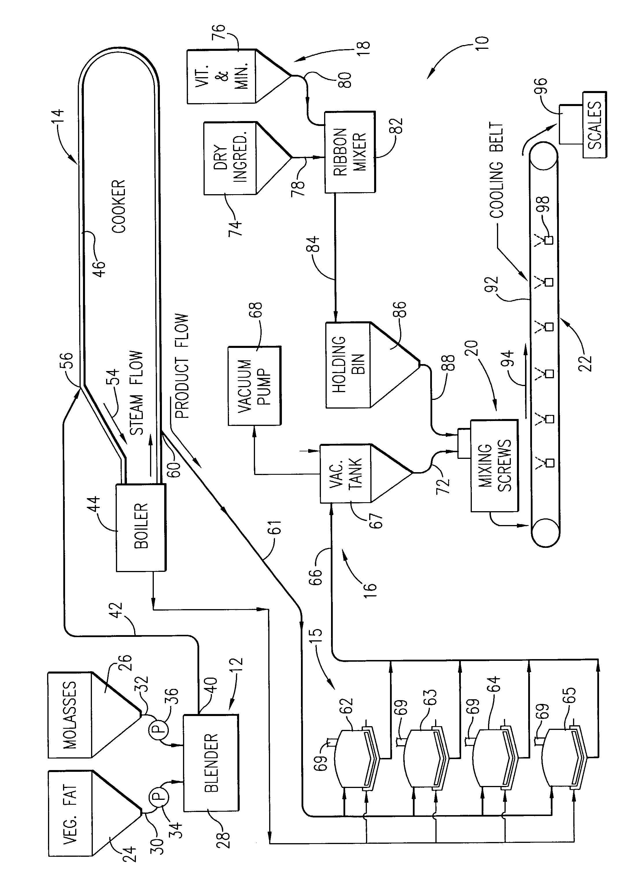 Process for manufacturing animal feed supplements