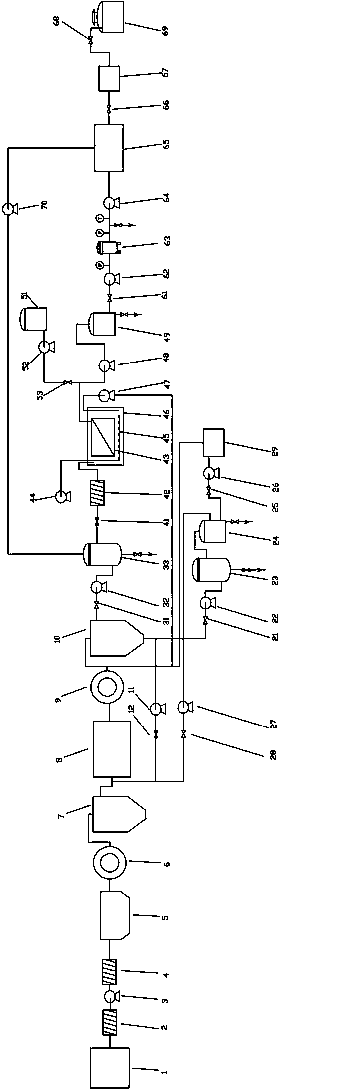 Sewage treatment and regeneration cyclic utilization device and sewage treatment and regeneration cyclic utilization method