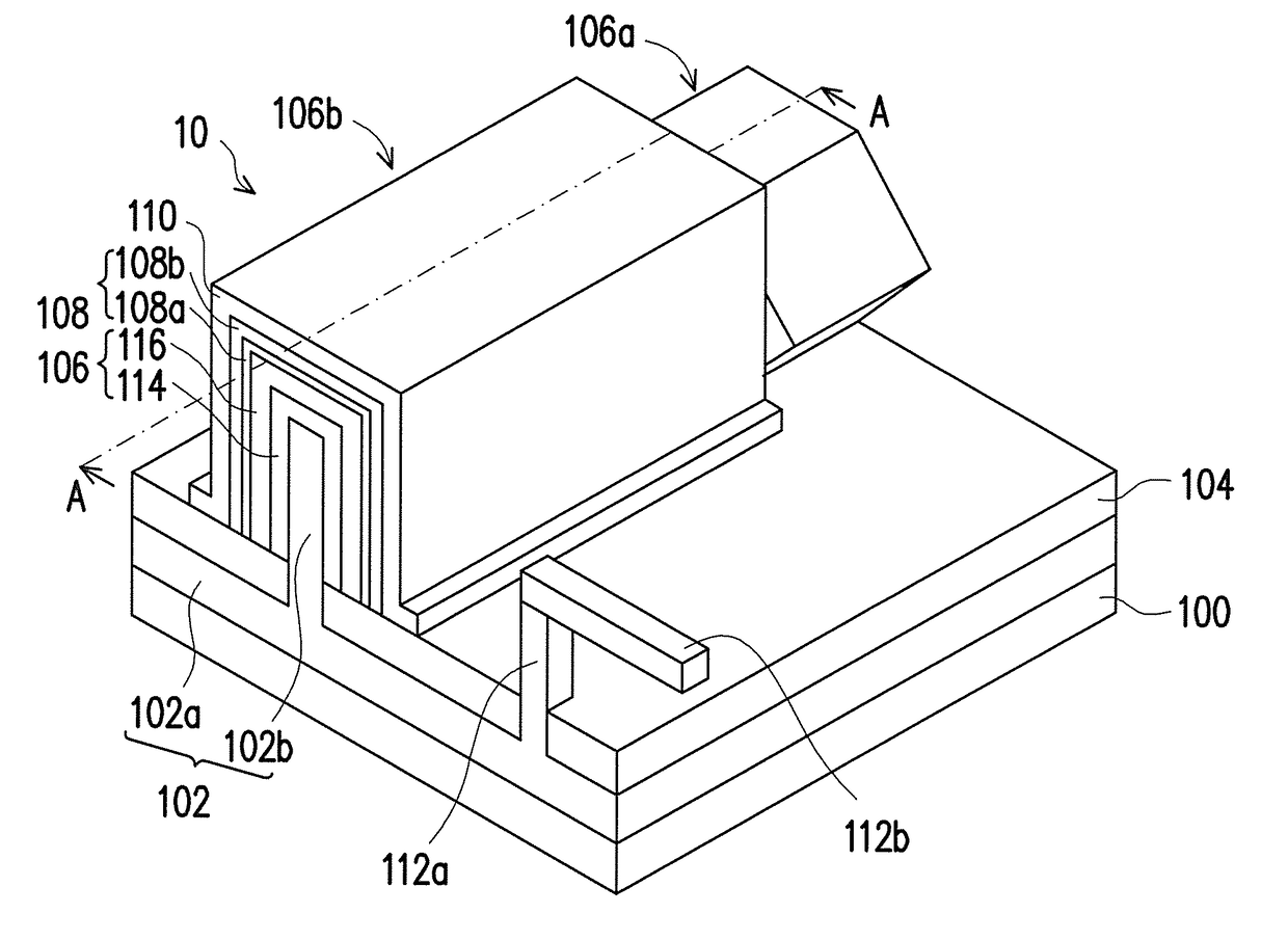 Field effect transistor structure