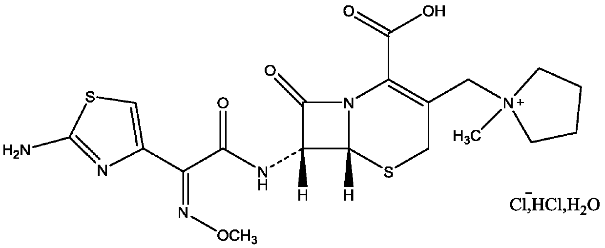 Purification method of cefepime dihydrochloride