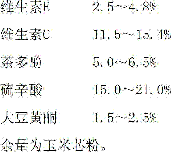 Antioxidant health care egg production method and composite antioxidant used by same