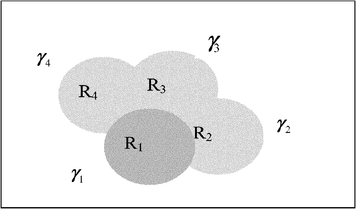 Multiresolution and multiregion variational level set image segmentation method