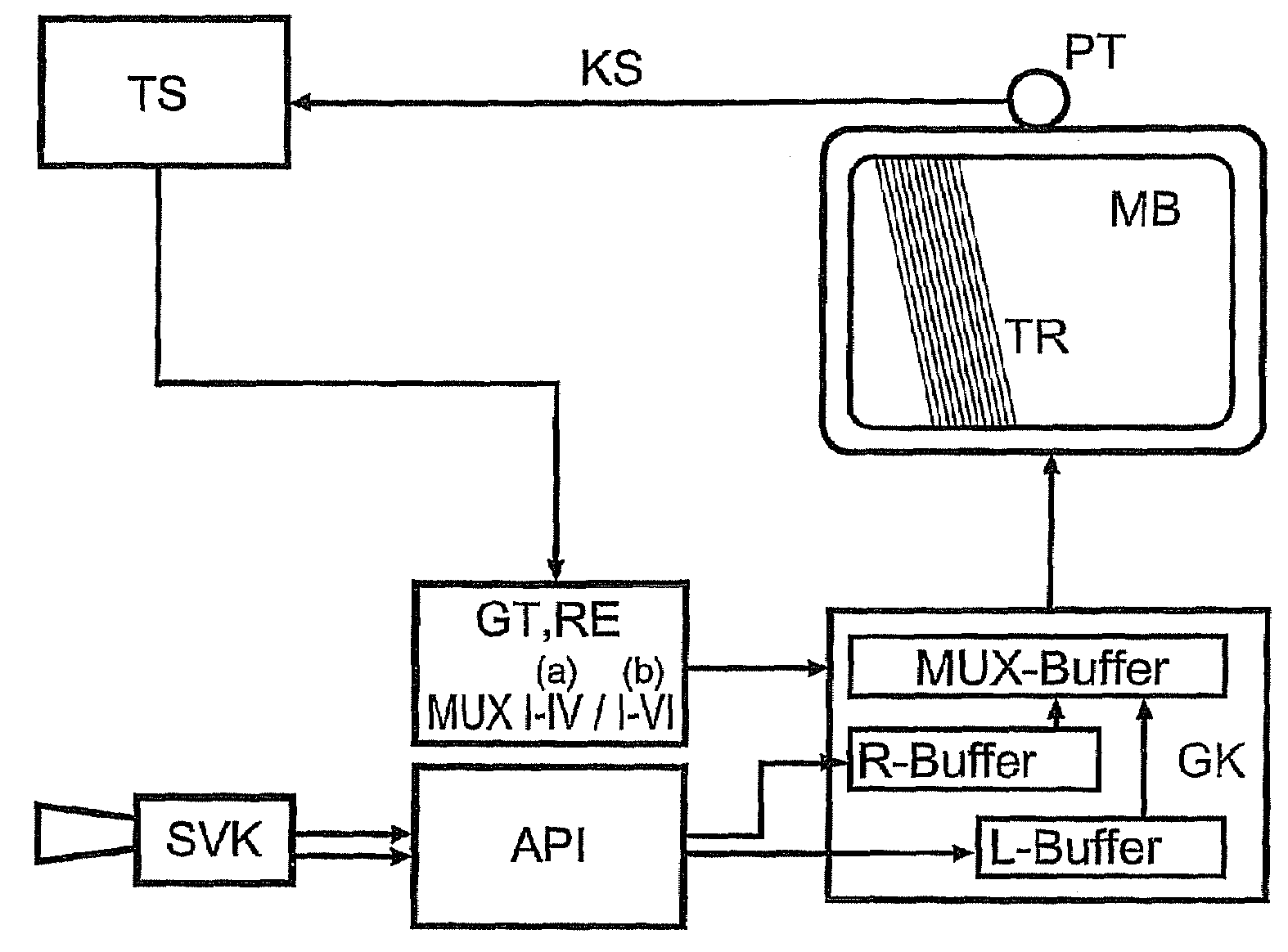 Method for autostereoscopically producing three-dimensional image information from scanned sub-pixel extracts and device for carrying out said method