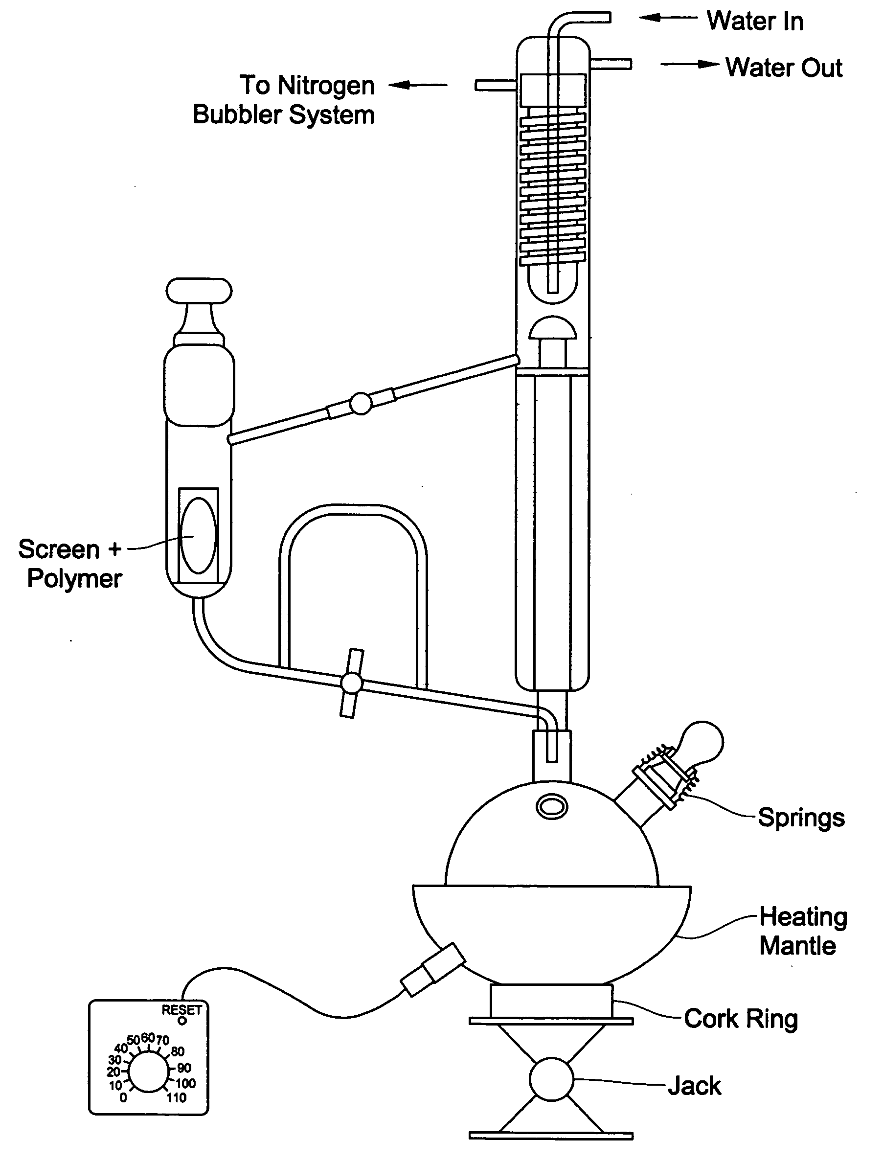 Process for making dynamically-loaded articles comprising propylene-based elastomers, composition for use in such processes, and article made using such processes