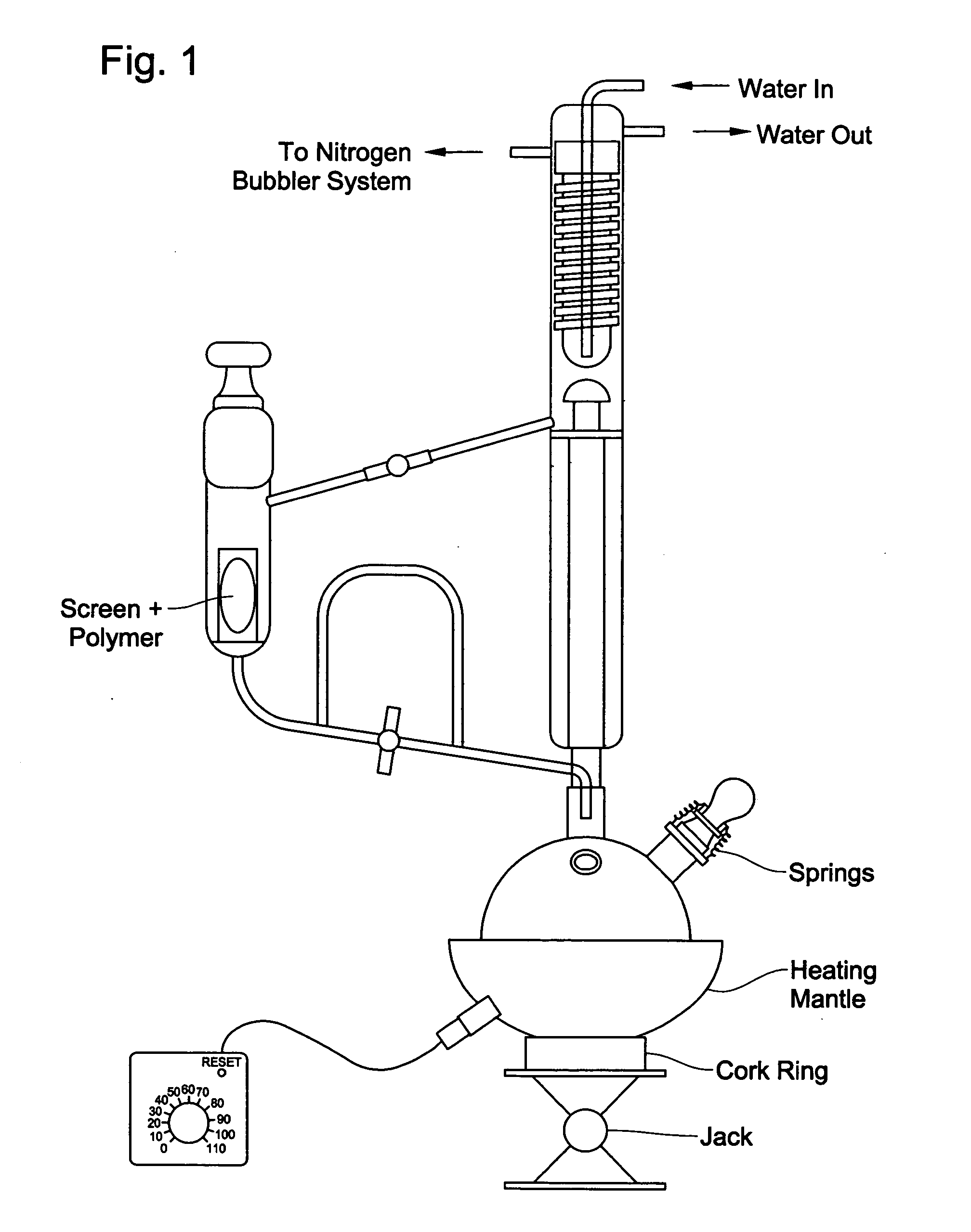 Process for making dynamically-loaded articles comprising propylene-based elastomers, composition for use in such processes, and article made using such processes