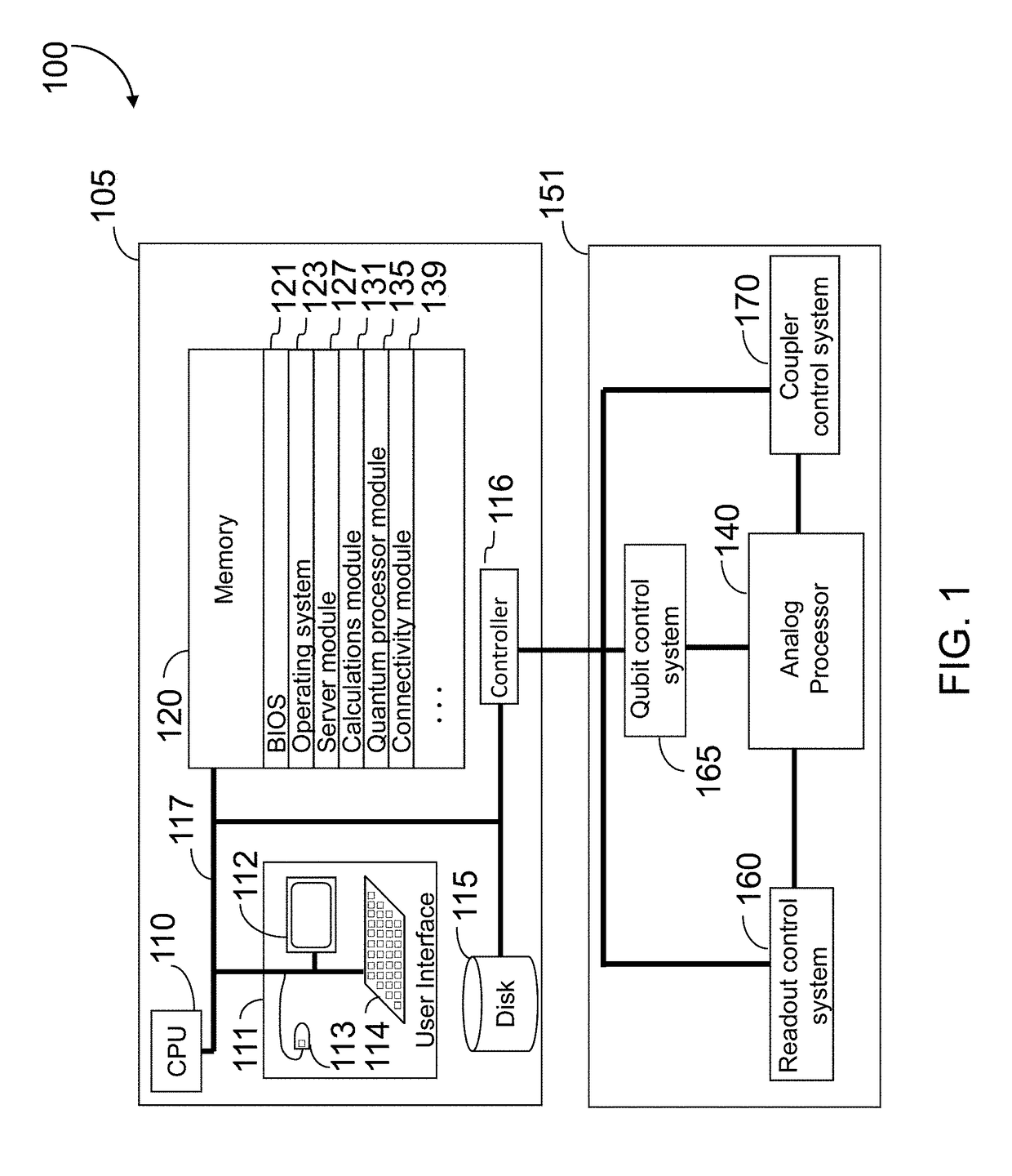 Quantum processor with instance programmable qubit connectivity