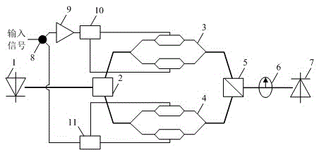 Linear frequency-modulated signal microwave photon frequency multiplication method and device