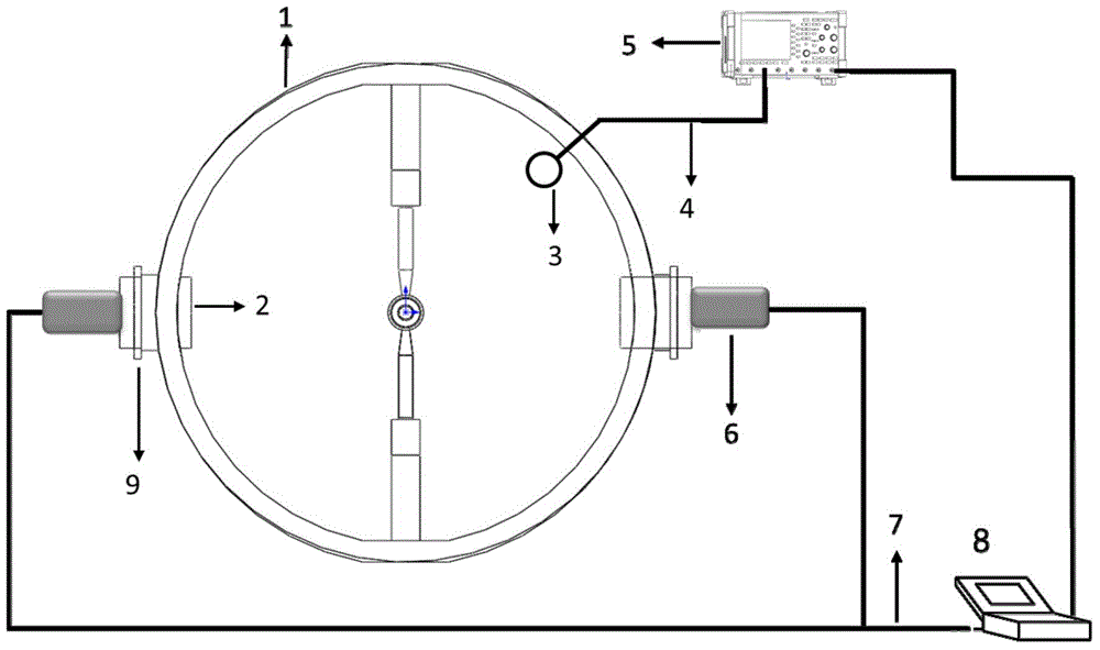 Automatic frequency tuning control system